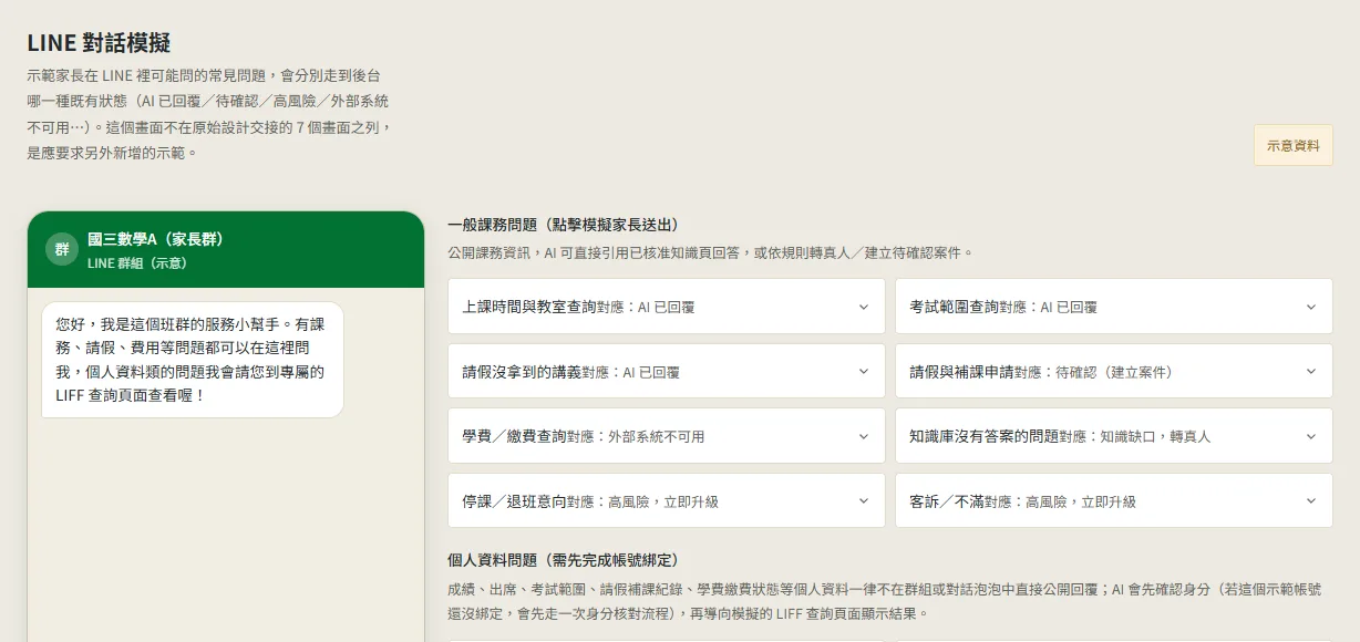 班務助手 AI Demo LINE 對話協助畫面，AI 已依核准公告回覆課務問題