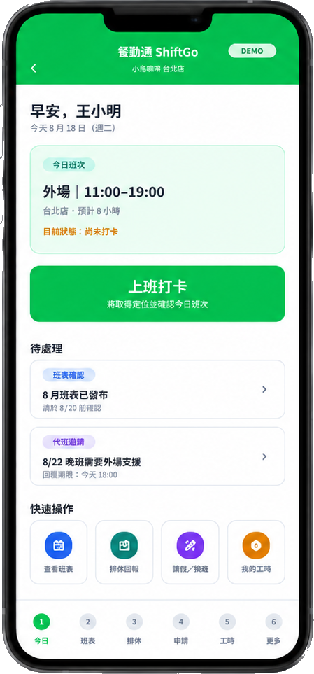 員工 LINE 今日概覽 Demo Mockup