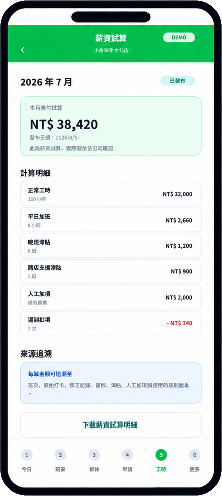 薪資試算明細 Demo Mockup